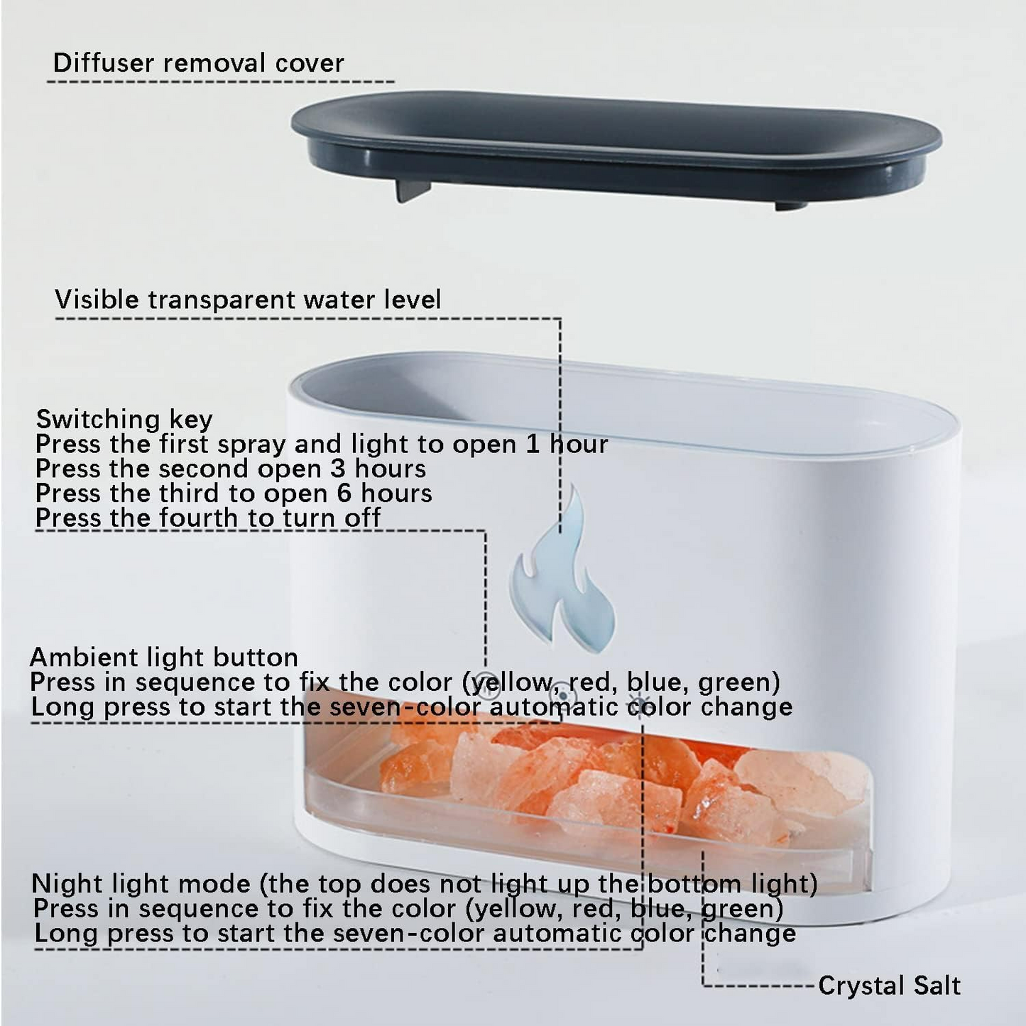 3 in 1 Flame Aroma Diffuser & Himalayan Salt Lamp 250ml Cool Mist Humidifier