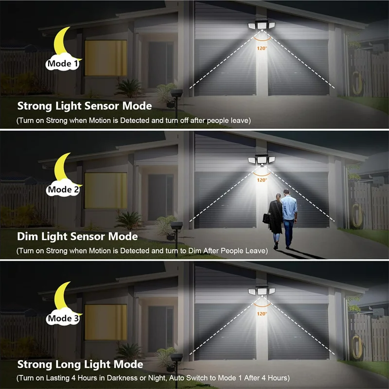 Solar Garden Wall Lights 108 LED 3 Head Motion Sensing Technology