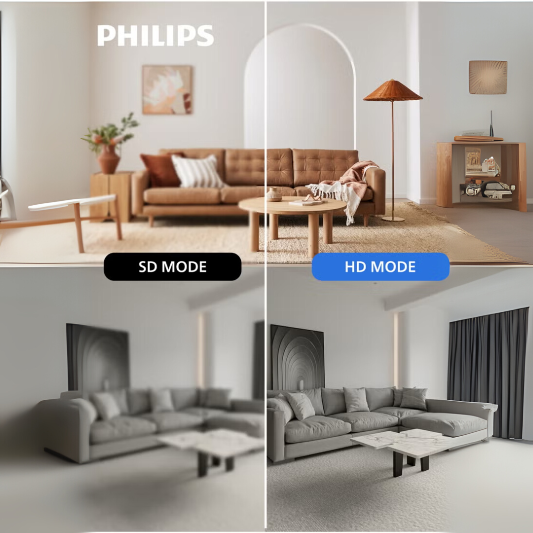 Philips 1080p Wi-Fi Home Security Camera