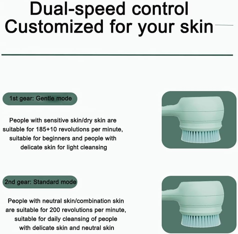 5 in 1 Electric Shower Brush, Body Scrubber Exfoliating Massage