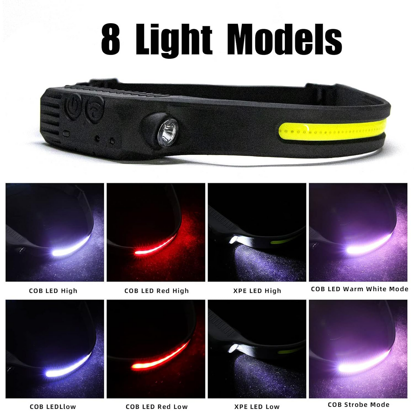 Bright Rechargeable Headlamp Flashlight, 8 Lighting Modes with Motion Sensor Head Lamp