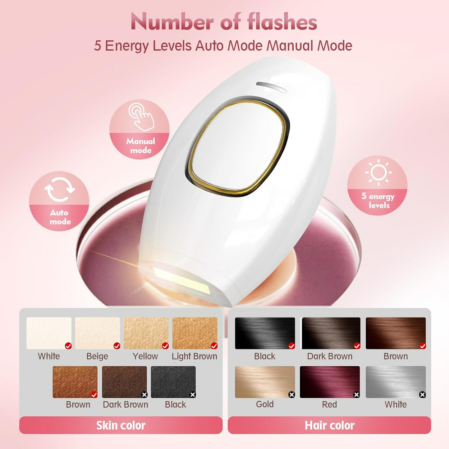 IPL Hair Removal Devices, Hair Removal, Laser Permanent Hair Removal, Laser Hair Remover,