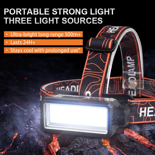 Portable Flashlight Powerful Rechargeable Headlamp with Built-in Battery