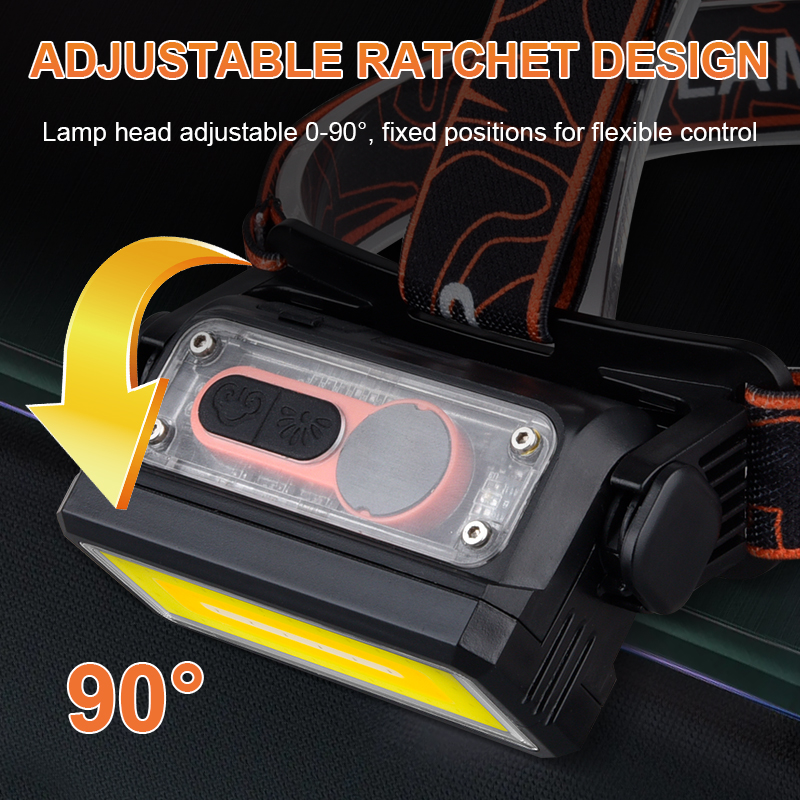 Portable Flashlight Powerful Rechargeable Headlamp with Built-in Battery