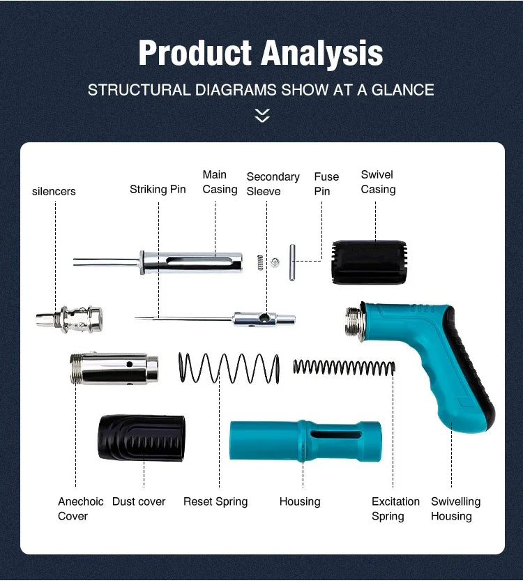 An essential DIY tool, the mini manual nail gun makes small projects easy!