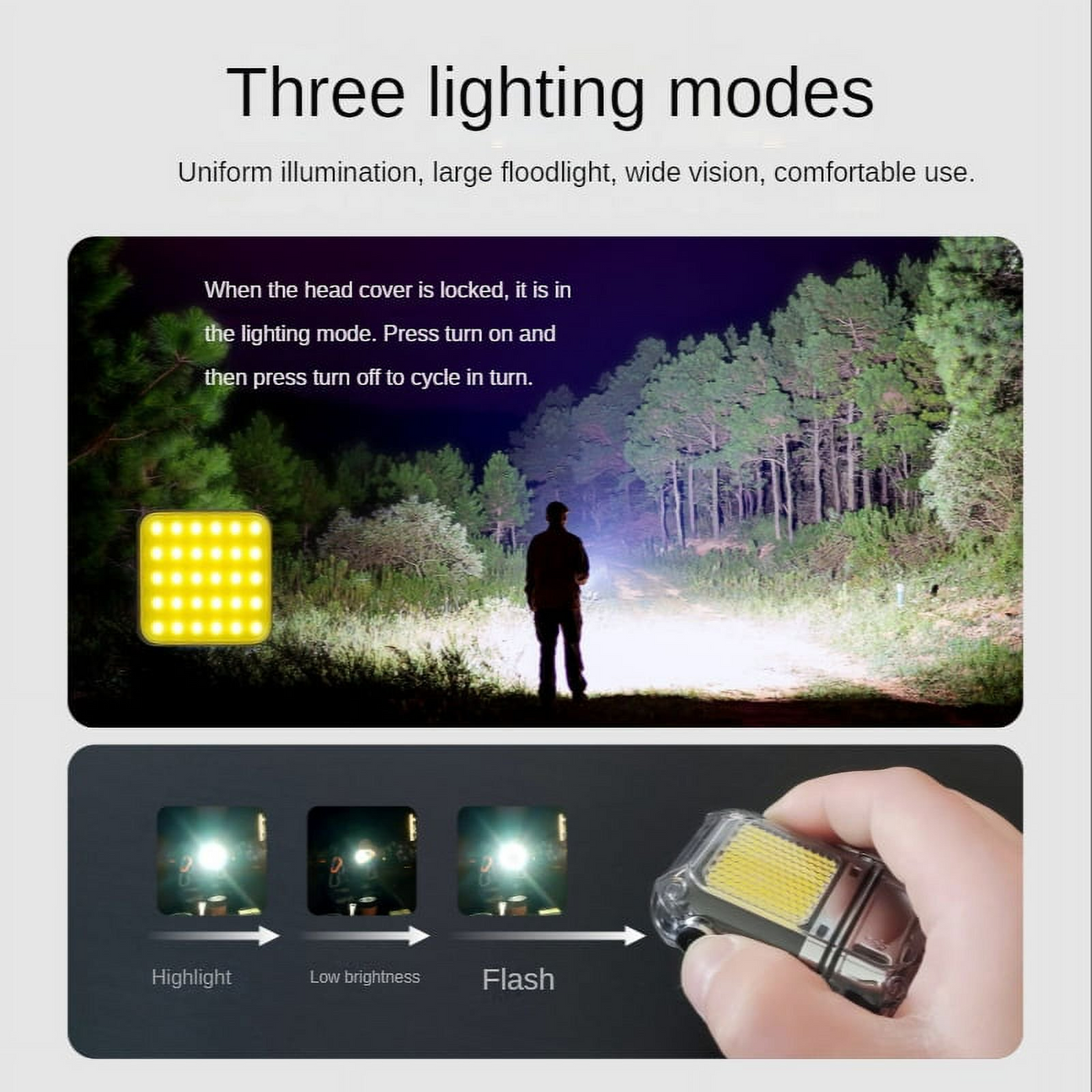 Waterproof Electric Torch Transparent Lighter, Windproof Plasma Lighter, USB Rechargeable, Outdoor Camping Gift, Dual ARC