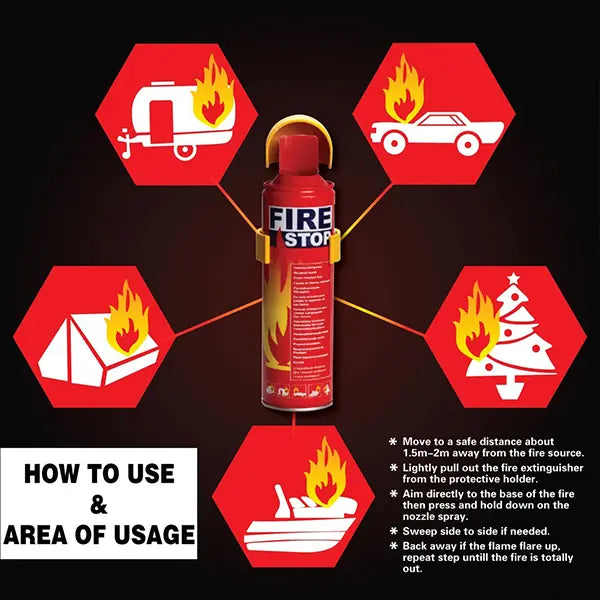 Fire Extinguisher Spray with Stand for Car Spray 500ml 3 pieces